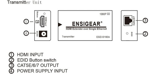 Extensor Hdmi, Único Full Hd D-olby Edid Ajustable (admite