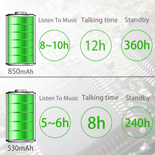 Imagen 9 de 10 de 2 Intercomunicadores Bluetooth Moto Ejeas V6 Pro - Nuevo