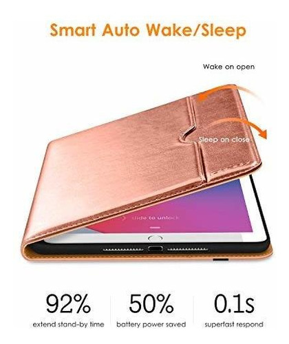 Funda New Para iPad 10.2 Dtto 9a/8a/7a Gen Cuero/rose Gold