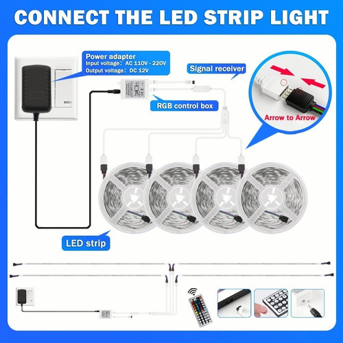 . 20m Rgb Led Flexível Fita Decorativa Controle Remoto