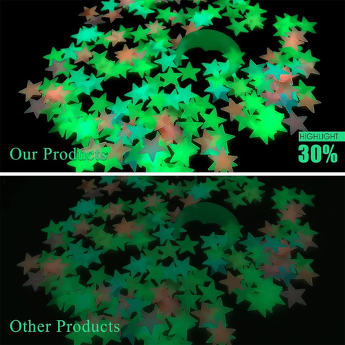 Pegatinas De Pared Que Brillan En La Oscuridad Pegatinas De