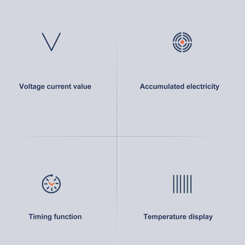 Tela Colorida De Exibição Digital De Energia Do Medidor De C