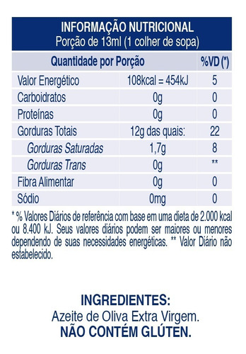 Azeite De Oliva Extra Virgem Gomes Da Costa 500ml