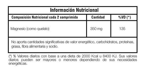 Quelat Magnesio X 30 Comprimidos