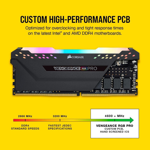 Imagen 5 de 9 de Memoria Ram Vengeance Rgb Pro Sl Ddr4 32gb 2x16gb Corsair