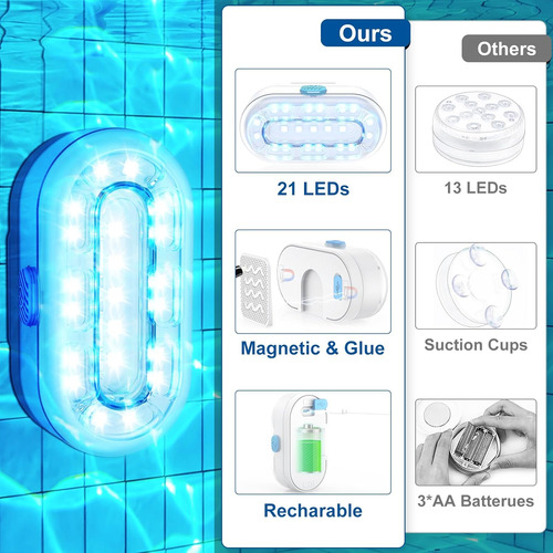 4 Luces De Piscina, Luces De Piscina Sumergibles Recarg...