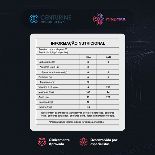 Mindmax Auxilia Saúde Mental Fonte Triptofano Vitamina B12 Mental Focus
