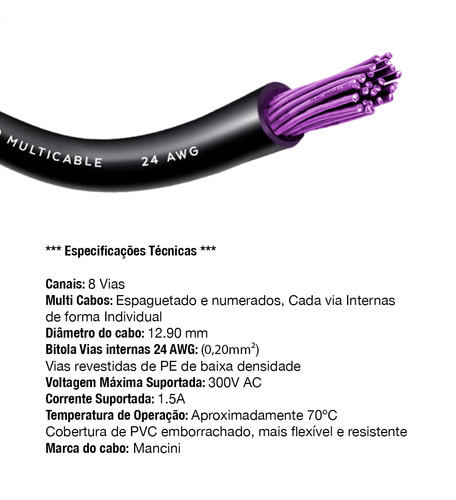 Medusa Com Multi Cabo 8 Vias Conectores Combo - 100 Metros