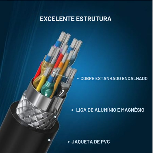 Cabo Hdmi Banhado A Ouro Bertô 3 Metros Bertô Blindado 2.1 4k 8k 3d Ultra Hd Ps5