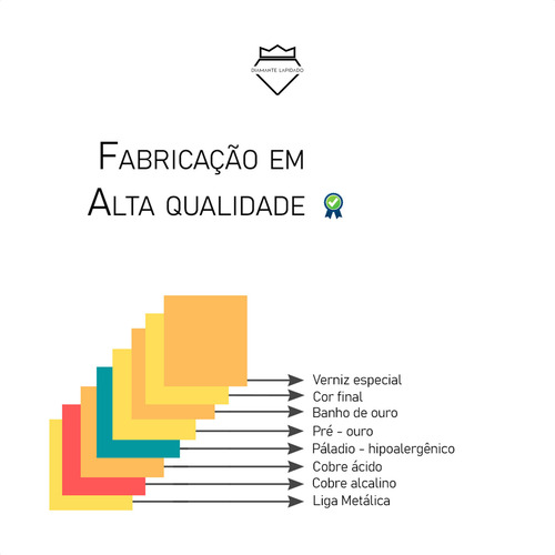 Anel Formatura Feminino Moeda Antiga Banhado - Letras