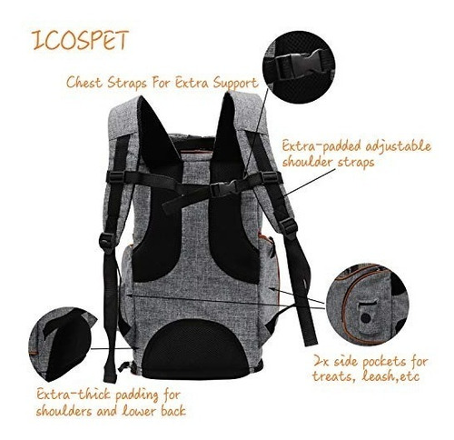 Mochila Para Mascotas Icospet Softsided Para Perros Peque