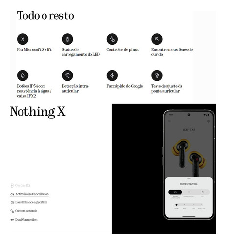 Fone De Ouvido Bluetooth Nothing Ear (a) 2024 Cor Preto Luz Branco