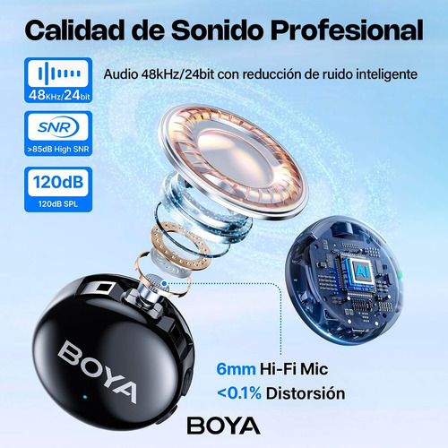 Micrófono Wireless Celular Boyalink 3 Ia Cancelación Ruido