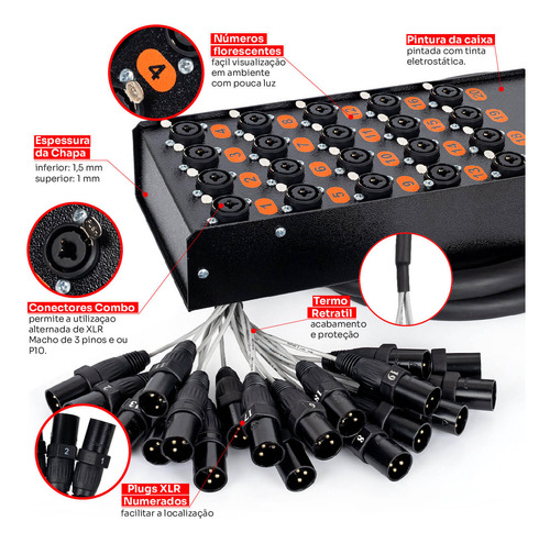 Medusa 20 Vias Profissional Combo Conector Xlr Anilhados 12m