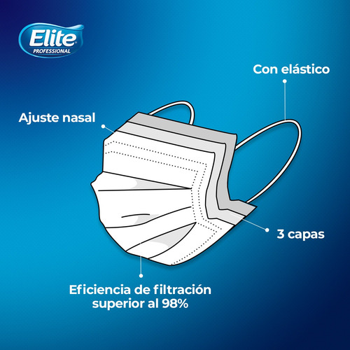 Mascarilla Desechable 50u Elite Professional
