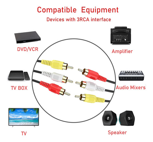 Cable Rca A Rca 3x3 Audio Video Macho-macho 1,5 Mts