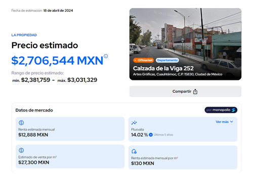 Venta De Departamento En