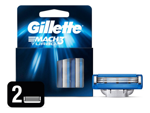 Cartuchos Para Afeitar Gillette Mach3 Turbo 2 Unidades