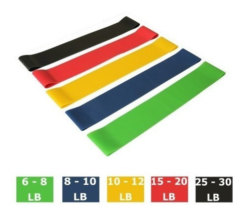 Combo Set 5 Bandas Mini + Banda Resistencia 2080x4.5x13mm.