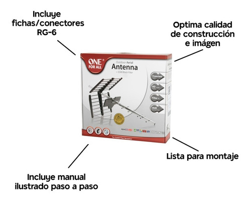 Antena Tda Tv Digital Abierta Hd One For All + Cable Coaxil
