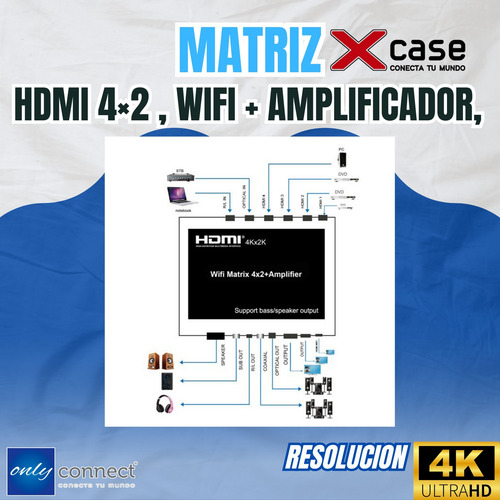 Matriz Xcase Hdmi 4x2 Wifi + Amplificador