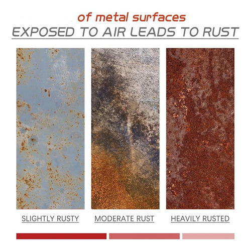 Para Esmalte Proanox Para Metal,rust Converter Paint For