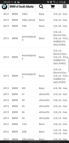 Inyector De Gasolina Bmw 135i 335i 535i X1 X3 X5 2009-2016 (Usado)