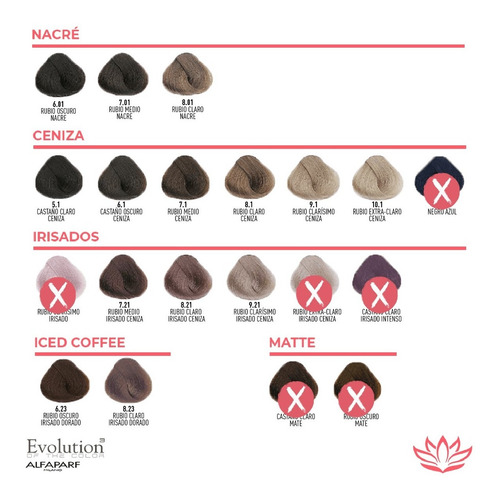 Imagen 3 de 8 de Tintura Alfaparf Evolution X60ml Coloración X 6 Unidades