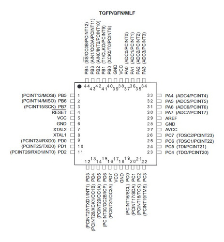 Microcontrolador Atmega Atmega164 Atmega164p-20au (1 Pieza)