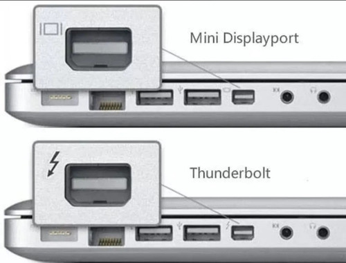 Convertidor Adaptador Mini Displayport A Hdmi Mac Apple Pc