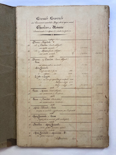Manuscrito Contable. Año 1842. Charlier & Ménars.