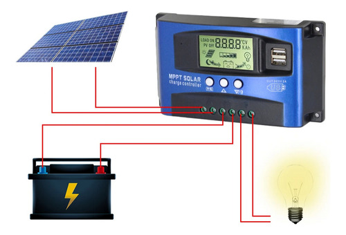 Controlador Carga Solar Mppt De 100a Pantalla Lcd Usb Dual