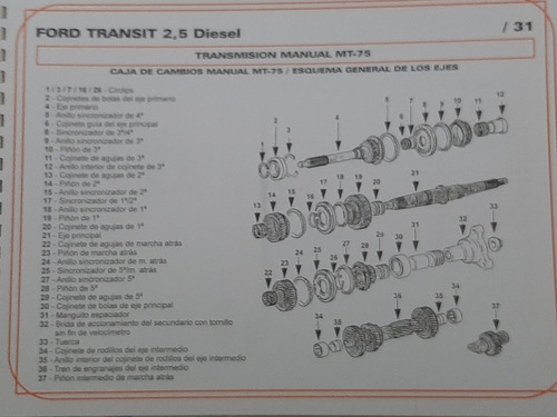 Imagen 4 de 6 de Manual De Servicio De Cajas De Cambios Pick Up Y Utilitarios