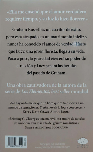La Gravedad Que Nos Atrae Cherry Chic Nuevo ^