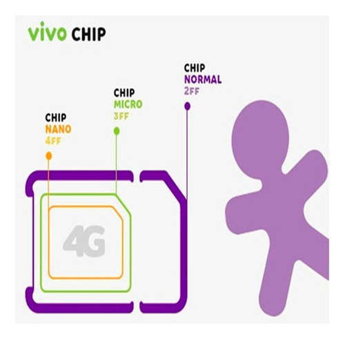 Chip M2m Vivo Para Rastreadores Gps Tracker Com Aplicativo