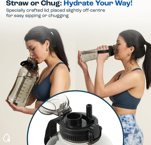 Aquafit Botella De Agua De 1 Galón Con Marcador De Tiempo -