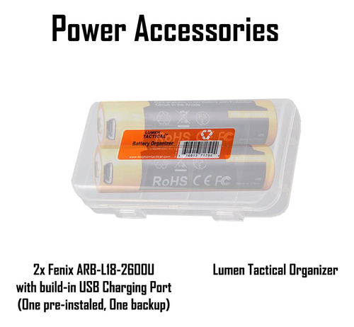 Kit De Linterna Fenix Pd35 V3.0 Con Extras