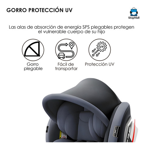Asiento Bebé Para Coche 360° (0-12 Años) Sistema Seguridad Color Gris Silla de bebe