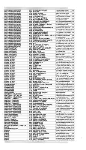 Cartucho Supercompactado 1/2/3/4/ Com 1380 Músicas (Usado)