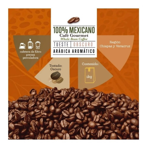 Café De Grano Member's Mark 1 Kg