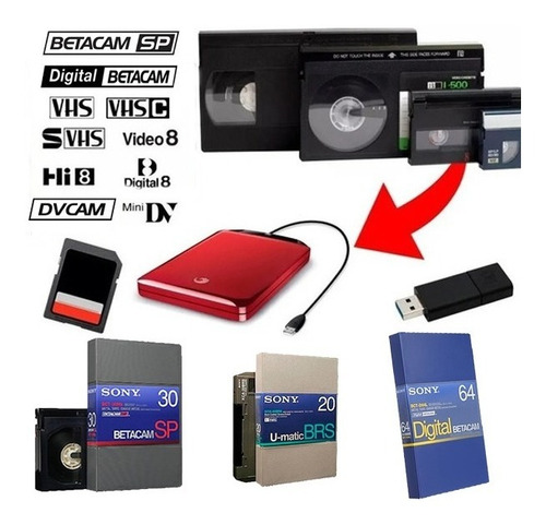 Digitalizamos U Matic - Betacam - S Vhs - Hi 8 - Mini Dv -