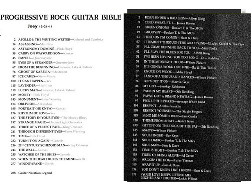 Colecciòn Libros Guitar Bible Partitura Tablatura Guitarra