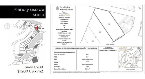 Imagen 22 de 22 de Terrenos En Venta En Jardines De San Agustin