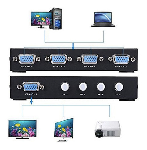 Imagen 4 de 8 de Switch 4 Puertos Vga Entrada Para Pc + 1 Salida Vga Monitor