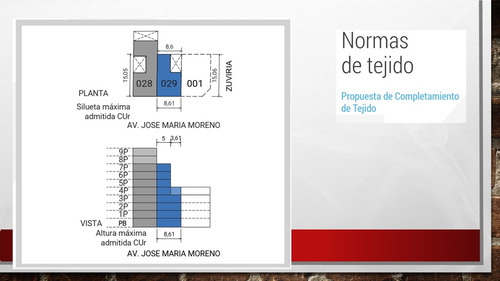 Oportunidad 500 M2 Vendible P. Chacabuco