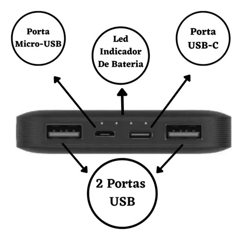 Carregador Portátil Xiaomi Mi 3 Pro 45w 20000mah Cor Preto