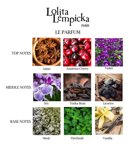 Perfume Lolita Lempicka Le Parfum Eau De Parfum 100 Ml Para