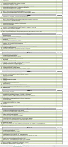 Test Ipp R Inventario Preferencias Profesionales Automatizad
