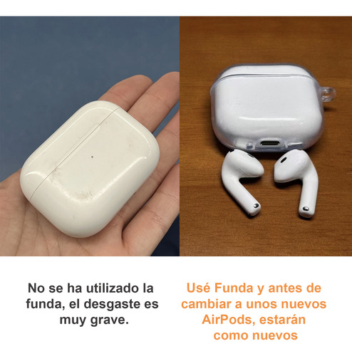 Funda Transparente Para AirPods 4 - Tpu - Case Resistente