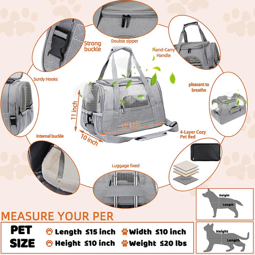 Bolsa De Transporte Para Mascotas Aprobada Por La Aerolínea
